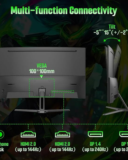 SANSUI 27 Inch Curved Gaming Monitor 240Hz, 2K WQHD 1500R Curved Computer Monitor, 120% sRGB, MPRT 1ms, Freesync, HDR, VESA(100 * 100mm),HDMI*2, DP1.4 * 2(DP Cable Included)