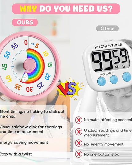 HIPPIH Visual Timer for Kids, 60 Minute Countdown Timers for Classroom Kitchen Office, Rainbow Disk Desk Timer Clock with Silent Operation, Pomodoro Timer Time Management Tools for Toddler ADHD Pink