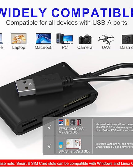 SIM Card Reader for Computer - 7 in 1 CAC Card Reader Military Smart Card Reader & MS Pro Duo/SD/TF/M2/ID/IC/SIM/PIV Card Reader, Memory Stick Pro Duo Adapter for Windows, Linux, MacOS X