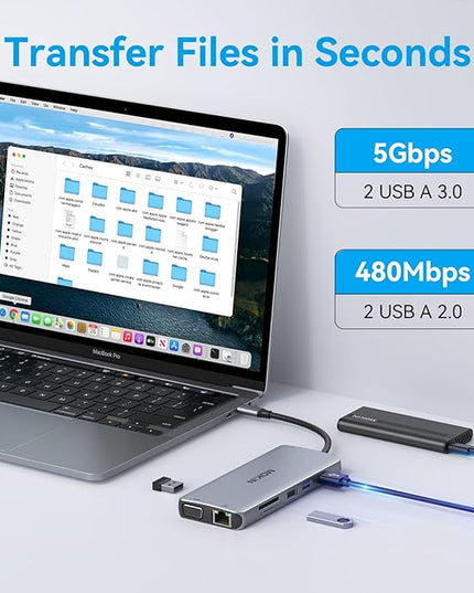USB C Docking Station Dual Monitor, Dual HDMI Adapter 12 in 1 Triple Display USB C Hub with VGA, Gigabit Ethernet, 100W PD, 4 USB Ports, SD/TF