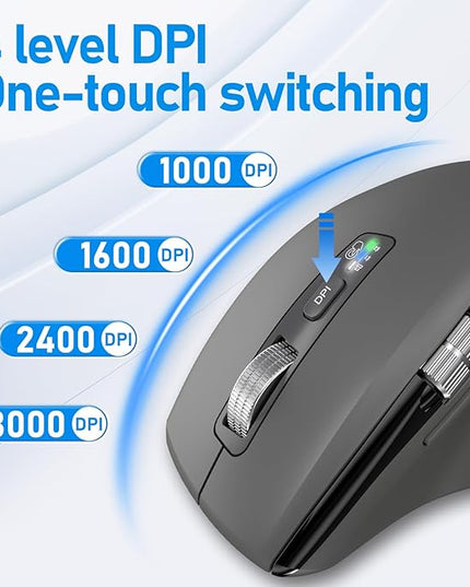 INFINMIND Wireless Side Scroll Mouse with Multi-Device, Ergonomic Computer Mice with Smart Flying Scroll, Quiet Click for Computer, Laptop, iPad, Tablet, MacBook (Grey)