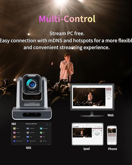 zowietek 4K PTZ Camera PoE, 25X Optical Zoom, Simultaneous HDMI and SDI Output, USB Out for Conference, RTSP/RTMP(s)/SRT, Standalone IP Live Streaming to YouTube for Meeting, Church, Event