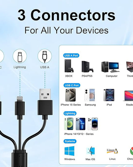 Memory Stick Pro Duo Adapter Reader - 8 in 1 XD/MS/TF/CF/SD Card Reader for iPhone/PC/Android/Lightning Device, Multi Memory Card Reader with 3 USB 2.0 Ports, USB C OTG Adapter XD Picture Card