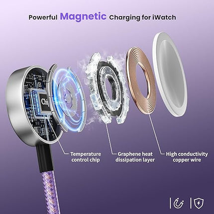 Travel Essentials, 3 in 2 USB A/C Cable to iPhone 17 Charger/Apple Watch Charger/Lightning, Braided Multi Charging Cable Cord, RV Camping Essentials, Designed for iWatch Series & iPhone17-11/iPad-5FT