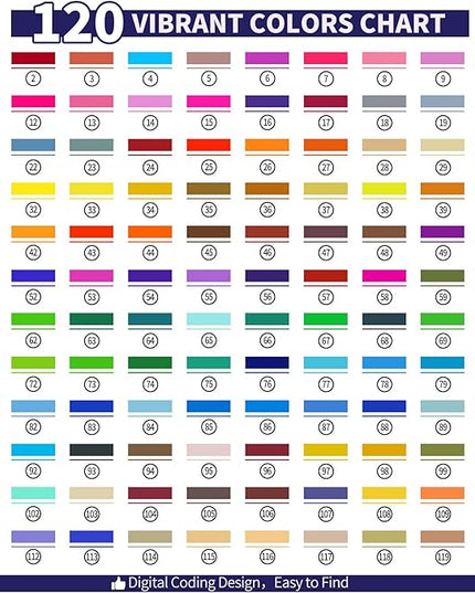 120 Dual Tip Art Marker Pens, Color by Number Markers, Professional Brush & Fine Tips Coloring Markers for Student Adults Colouring Book Sketching Drawing Lettering Greeting Cards Gift