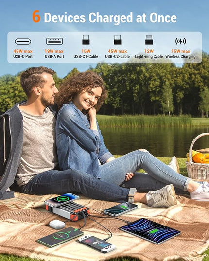 BLAVOR 45W Solar Charger Power Bank 20000mAh Wireless Portable Charger Built-in Cables, PD QC Fast Charging Battery Pack with USB-C for iPhone, Samsung, Dual Flashlight & Carabiner for Camping, Hiking