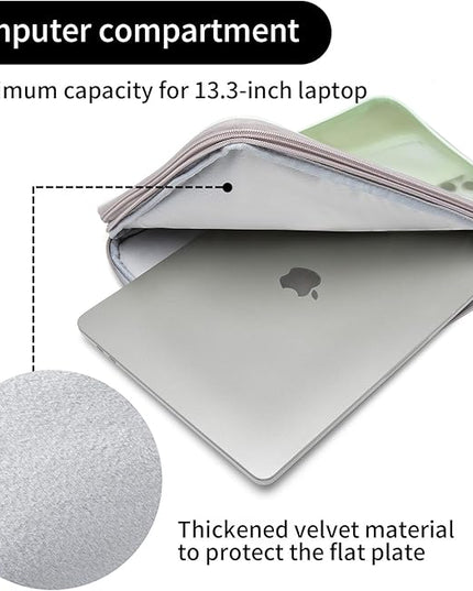 Laptop Case Sleeve,13 inch 15inch Computer Carrying Bag Laptop Sleeve Compatible for MacBook Air/Pro, HP, Dell, Lenovo, Acer