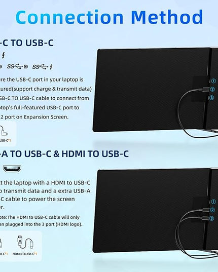 BKVOO Laptop Screen Extender Travel Monitor - 14" Dual Portable Monitor IPS FHD 1080P Travel Work Extra Screen Plug and Paly USB-C HDMI Port Compatible with Wins Mac Chrome Dex Fits 13-17" Laptops