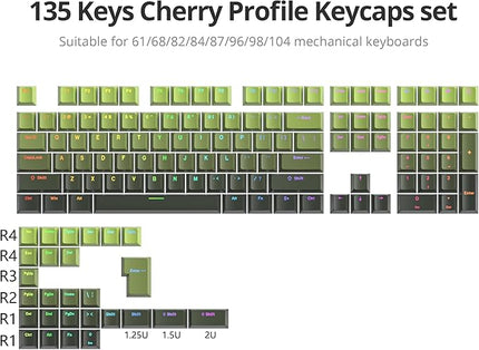 Guffercty kred 135 Key Gradient Keyboard Keycap Set Backlit, OEM Profile-PBT Material-Translucent Characters Compatible with MX Switches(DarkGreen)