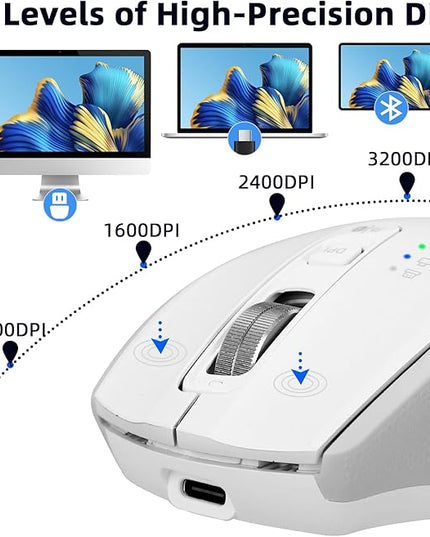 Wireless Mouse with Bluetooth, USB-A, USB-C Receiver, Rechargeable, Full Size Mouse, Silent, Portable, Ergonomic, for MacBook/Laptop/Computer/PC/iPad (White)