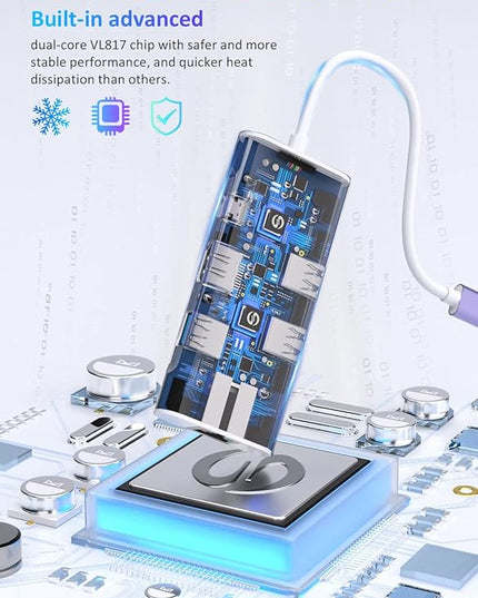 UtechSmart USB C Hub, Ethernet Multiport Adapter 6 In 1 USB C to HDMI Dock Compatible for Macbook Pro/Air, Chromebook, Dell XPS, HP and Type C Devices (Gigabit Ethernet 100W PD 4K HDMI USB 3.0) Purple
