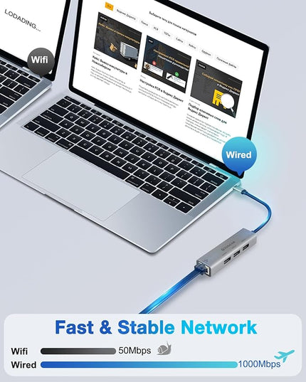 4-in-1 USB 3.0 Hub with Gigabit Ethernet Adapter for Laptop, PC, MacBook Pro (RJ45 TYPEC HUB 01)