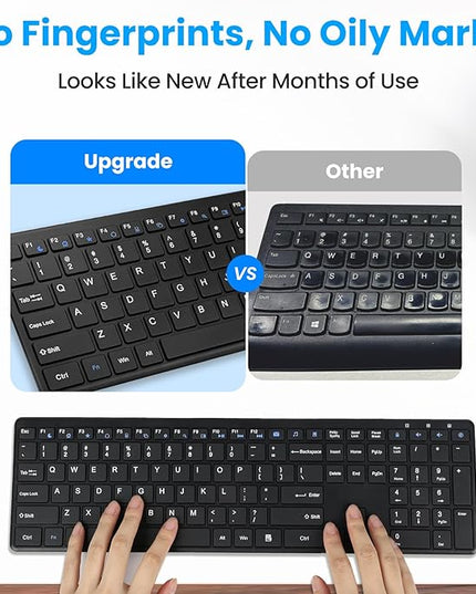 Wireless Keyboard-2.4G USB Ultra Slim Quiet Full Size Matte PC Computer Keyboard,19 Multimedia Keys,Number Pad,Plug&Play,Lag-Free Ergo,Long Battery life for Desktop,Laptop,Smart TV,MAC,Windows,QWERTY