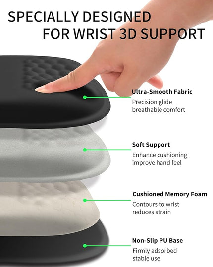 Hokafenle Ergonomic Wrist-hugging Mouse Pad Wrist Support, U-shaped Holding Wrist Rest Mousepad for Carpal Tunnel Pain Relief with Cushioned Memory Foam Slope Massage Bulge (Classic 10.2x8.3 in,Black)