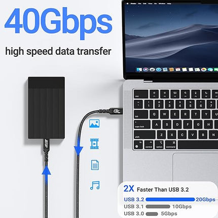 USB 4 Data Cable(1.5FT, 2packs) 40Gbps Data Transfer, 8K Video and USB C to USB C 240W Charging, Compatible with iPhone 15/Pro/Plus/Pro Max, Samsung Galaxy, Thunderbolt 4/3 Cable and USB-C