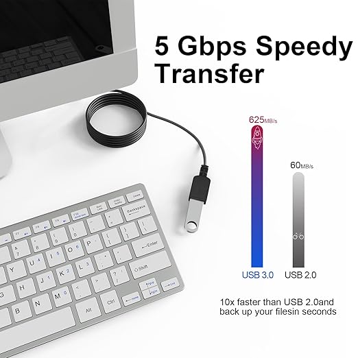 2 Pack 5ft USB 3.0 Extension Cable, USB Male to Female Extension Cord, 5Gbps Data Transfer Charging Extension USB Cable for Keyboard, Mouse, Xbox, Flash Drive, Printer, Game Console, and More