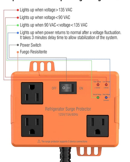 3 Outlet Refrigerator Surge Protector with Time Delay, Voltage Protector for Home Appliances, Protects Against Brownout, Spike, Instant Surge All Voltage Abnormalities, 14 AWG Power Cord (2FT)