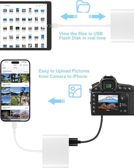 SD Card Reader for iPhone, Memory Card Reader with USB Camera Adapter Plug and Play Trail Game Camera Viewer Supports SD and TF Card MicroSD Card Adapter for iPad No App Required