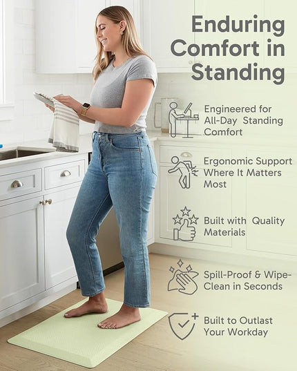 Ophanie Kitchen Mats for Floor, 3/4 Inch Thick Kitchen Rugs, 20''x32'' Anti Fatigue Standing Cushioned Mat, Waterproof,Comfort Ergonomic Mat for Office, Home, Sink, Sage Green Non-Slip Bottom