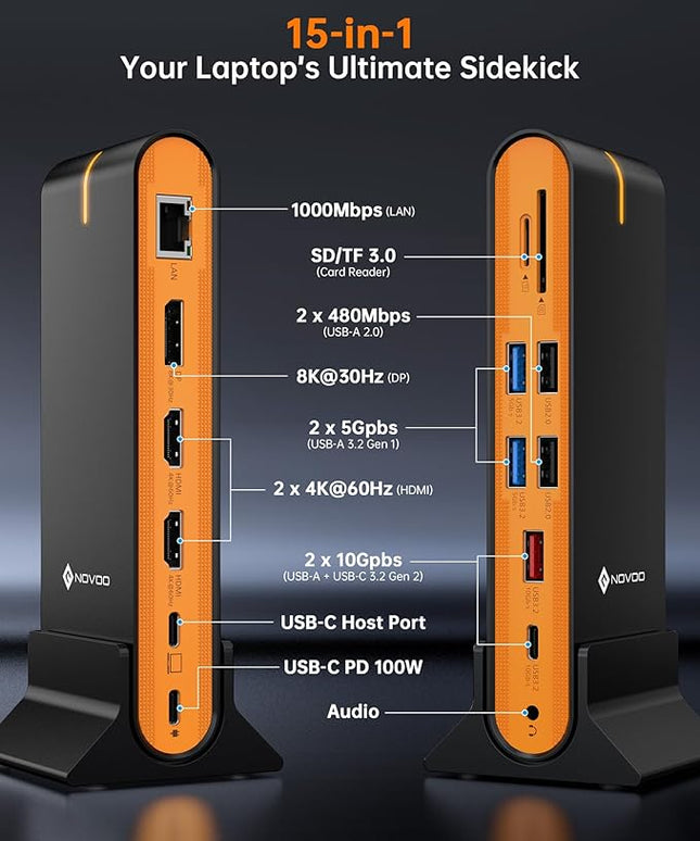 NOVOO Laptop Docking Station Dual Monitor, 15 in 1 Triple Display, 8K@30Hz DP, Dual 4K@60Hz HDMI, 10Gbps USB-A/C, SD/TF, 1Gbps Ethernet, Dual Monitor Adapter Dock for MacBook, Windows Laptops