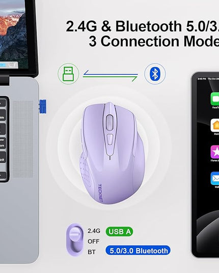 TECKNET Wireless Mouse (2.4G & BT5.0/3.0) Silent 4800 DPI Computer USB A & Bluetooth Mouse 6 Buttons, Wide Compatibility - Lavender
