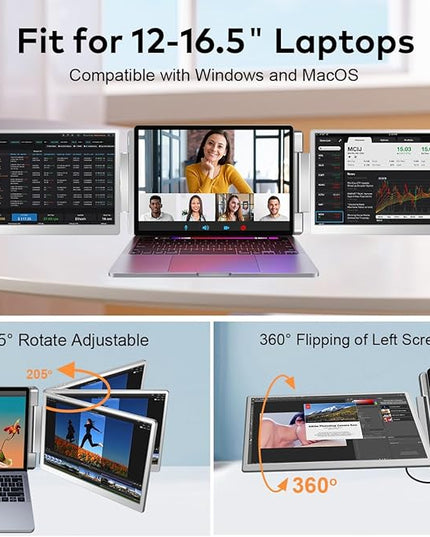 FQQ S7 Laptop Screen Extender,14-inch Portable Travel Triple Monitor-Left Screen 360° Flip,FHD 1200P IPS Triple Screen Laptop Monitor Extender for 12-16.5" Laptops,Compatible with Win and MacBook,Gray