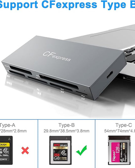 8 in 1 CFexpress Type B Card Reader with 2 10Gb USB, USB3.2 Gen2 10Gbps CF Express Reader hub for CFexpress Type B/SD/TF/CF/XD/MS/USB, CFexpress Adapter Hub Read 6 Cards and 2USB Simultaneously