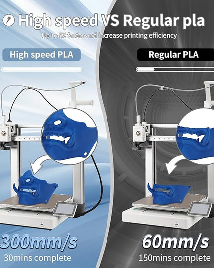 3D Printing Filament high-Speed PLA Filament 1.75mm 300mm/s 1kg Cardboard Spool Dimensional Accuracy +/- 0.03 mm Fit Most 3D FDM Printer-Blue