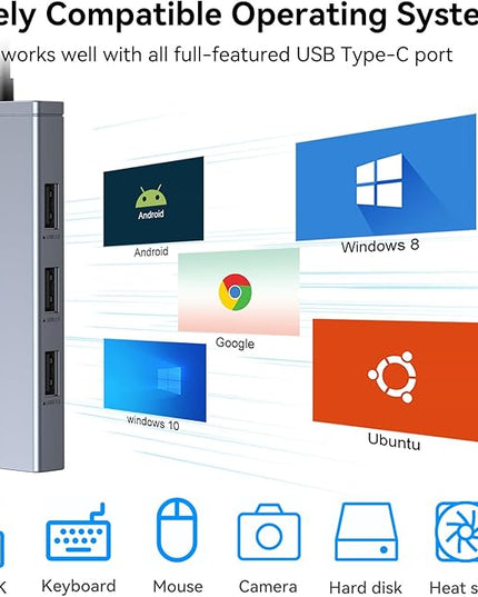 USB C Docking Station Dual HDMI Monitor 4K 60 Hz USB C to Dual HDMI Adapter with 2 hdmi Ports, USB-C Hub 2 Monitors with 3 USB Port PD Charging Compatible for Dell XPS HP Surface etc