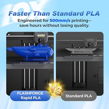 FLASHFORGE Rapid PLA Filament 1.75mm Aurora Purple, 500mm/s High Speed Printing, 3D Printer Filament 1kg Spool, Dimensional Accuracy +/- 0.02mm, Enjoy Exceptional Print Quality