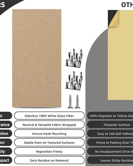 Art3dwallpanels 4 PCS Acoustic Panels, 24''x12'' Fabric Soundproof Wall Panels, Easy-Hook Mounting Sound Absorbing Panels for Studios, Office, Home Theater, Camel