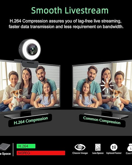 Angetube 1080p Webcam with Ring Light for Streaming: USB 60FPS Web Camera with Microphone-HDR-Enabled-HD Auto Light Correction Web Cam with Adjustable FOV, for Teams, Zoom, PC/Laptop/Mac/Desktop