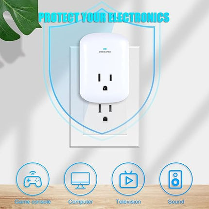 Single Surge Protector Plug, FiiMan ETL Listed Grounded Outlet Wall Tap Adapter with Indicator Light,1-Outlet,2200 Joules/15A/1875W, White, 1Pack