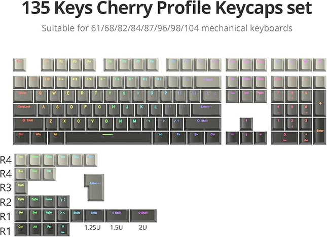 Guffercty kred 135 Key Gradient Keyboard Keycap Set Backlit, OEM Profile-PBT Material-Translucent Characters Compatible with MX Switches(Fading Ashes)