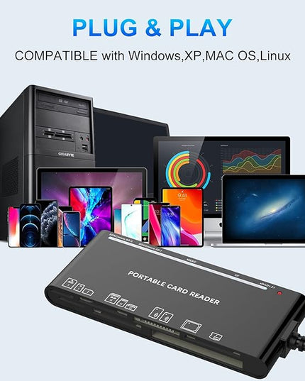 xD-Picture Card Reader USB 3.0, Memory Card Reader for xD/CF/MS/SD/TF Card - 7-in-1 Card Reader/Adapter for Windows, Mac, iOS, Android(USB-A + USB-C)