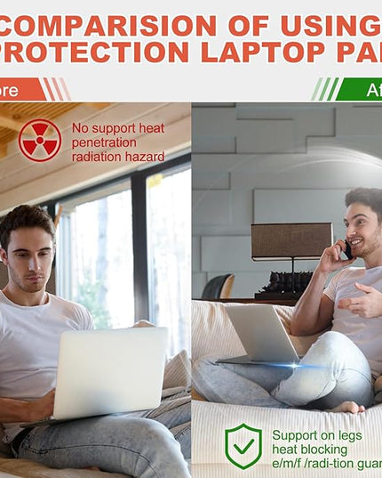 EMF Radiation Shielding Laptop Pad - 12x16 Inch Heat Blocking Mat, Anti-Radiation & Heat Protection for Laptop, Notebook, Tablet Use on Lap, Office, Travel