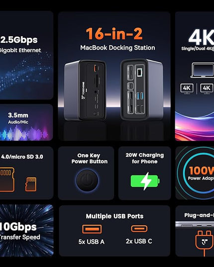 TobenONE MacBook Docking Station Dual 4K@60Hz, 16-in-2 USB C Docking Station with 2 HDMI Ports, 7 USB Ports, 100W GaN Power Supply & 20W Charging, 2.5Gbps Ethernet, for Home & Office
