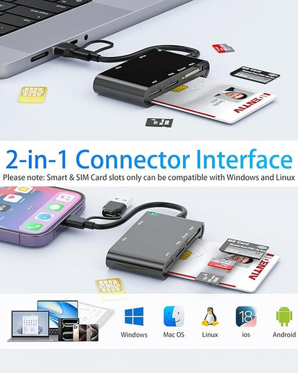 SIM Card Adapter, CAC Smart Card Reader Military, 6-in-1 USB C/USB A Multi-Card Adapter for SIM, CAC, ID, SD/TF, M2, Memory Stick – Compatible with Windows, Mac, Linux (USB A + USB C)