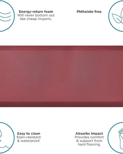 GelPro Stain Resistant Surface with 3/4 Thick Ergo-Foam Core for Health and Wellness, 20"x48", Leather Grain Cranberry