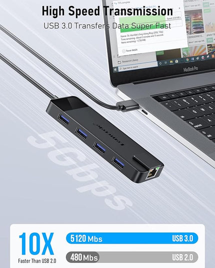 USB C Docking Station - 10 in 1 with Gigabit Ethernet, 4K HDMI, 4*USB A 3.0/2.0, 100w PD, USB-C 3.0, SD/TF USB Hub Multiport Adapter for MacBook Pro/Air
