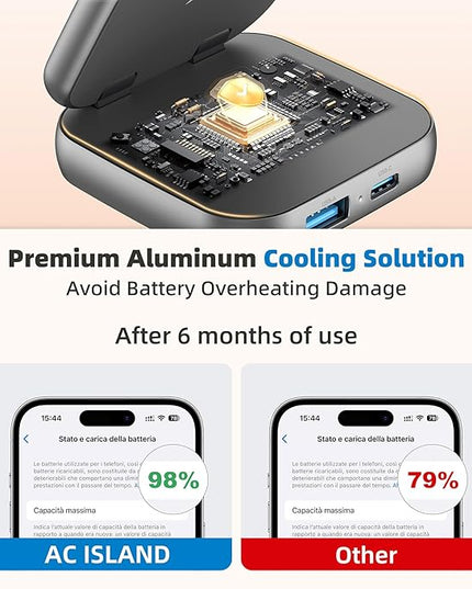 5-in-1 Wireless Charger for MagSafe, AC ISLAND Portable Travel Charging Station, 35W Max Fast Foldable Magnetic Stand, Evolved for iPhone 17-12 & Air Series, Apple Watch, AirPods (with 35W Adapter)