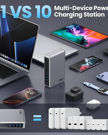 730W USB C Charger Block,GaN IV Fast Charging Station Hub 10 Ports,QC4.0+3 PD 100W USB C Laptop Charger Ports Power Adapter Compatible with MacBook Air/Pro,DELL,iPhone 17/16/15/14/13,iPad,Steam Deck