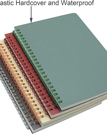 Yansanido Spiral Notebook, 4 Pcs A5 Thick Plastic Hardcover Graph Paper 4 Color 80 Sheets -160 Pages Journals for Study and Notes (Grid-4pcs Wine Red,Brown,Green,ivory, A5)