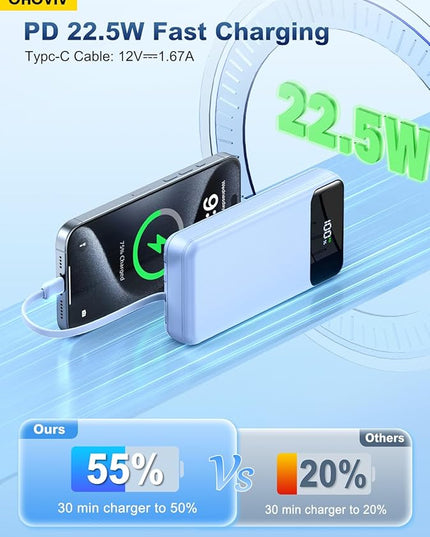 Portable Charger Power Bank 50000mAh Battery Pack, 22.5W Fast Charging PowerBank with Built in Cables,Travel Essential USB-C Portable Phone Charger for iPhone Samsung Pixel Android iPad-Blue