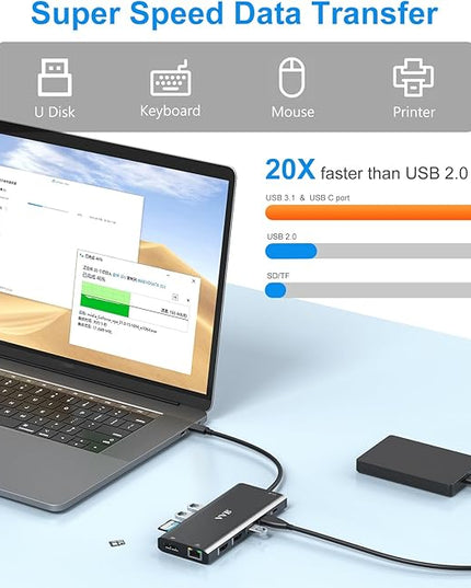 USB C Docking Station Dual Monitor for Dell/Lenovo/HP Laptop Docking Station HDMI USB C Hub Multiport Adapter Dongle Dock USB C to 2 HDMI +DisplayPort+Ethernet+4USB+2USB C+100W PD Charger+SD/TF+Audio