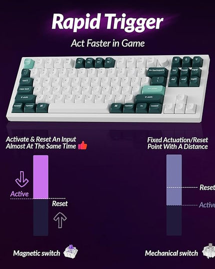 Keychron Q3 HE Wireless Custom Mechanical Keyboard, 2.4 GHz/Bluetooth/Wired QMK Rapid Trigger 80% TKL Hot-Swappable Programmable RGB Gateron Double-Rail Magnetic Switches for Mac Windows, Shell White