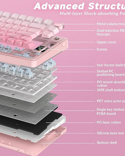 AULA S75 PRO Wireless Mechanical Keyboard with Screen&Knob, Tri-Mode Hot Swappable Gaming Keyboard 75%, Pre-lubed Switches, RGB Backlit, Side Printed PBT Keycaps, Creamy Sounding Pink Keyboards