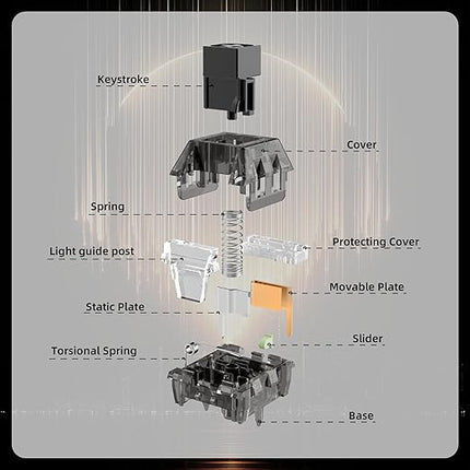 Kailh Ink Melodic Switches,Clicky Crisp Sound 5 Pin for MX Mechanical Gaming Keyboard(108PCS)