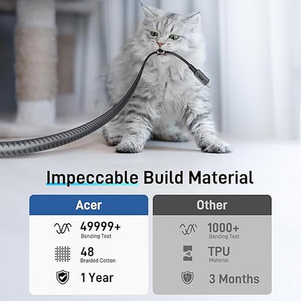 Acer USB C to HDMI Cable for Home Office 3.3FT (4K@60Hz), High-Speed Type C to HDMI 2.0 Braided Cord, Thunderbolt 4/3 Compatible with MacBook, iPhone 16/15 Pro/Max, iMac, iPad Pro, Galaxy S24, Surface
