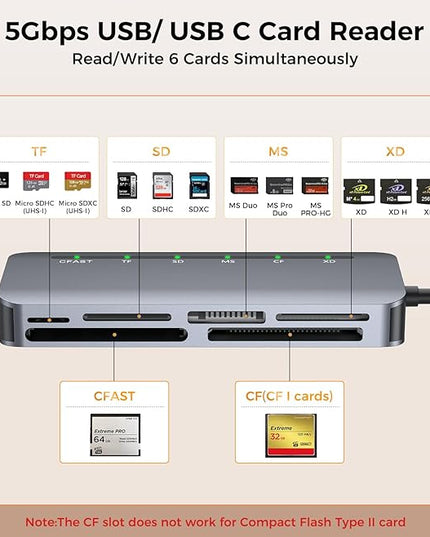CFast Card Reader 6-in-1, USB 3.0 Multi Card Reader for CFast/CF/SD/TF/XD/MS, Simultaneous Read 6 Cards, 5Gbps High-Speed Data Transfer, Aluminum, Compatible with MacBook, Windows, PC, iPhone 17-15